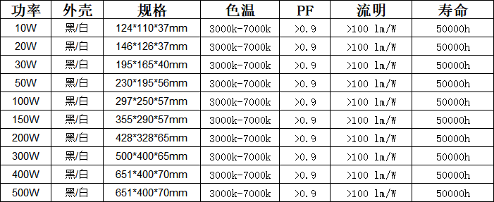 12spec.png